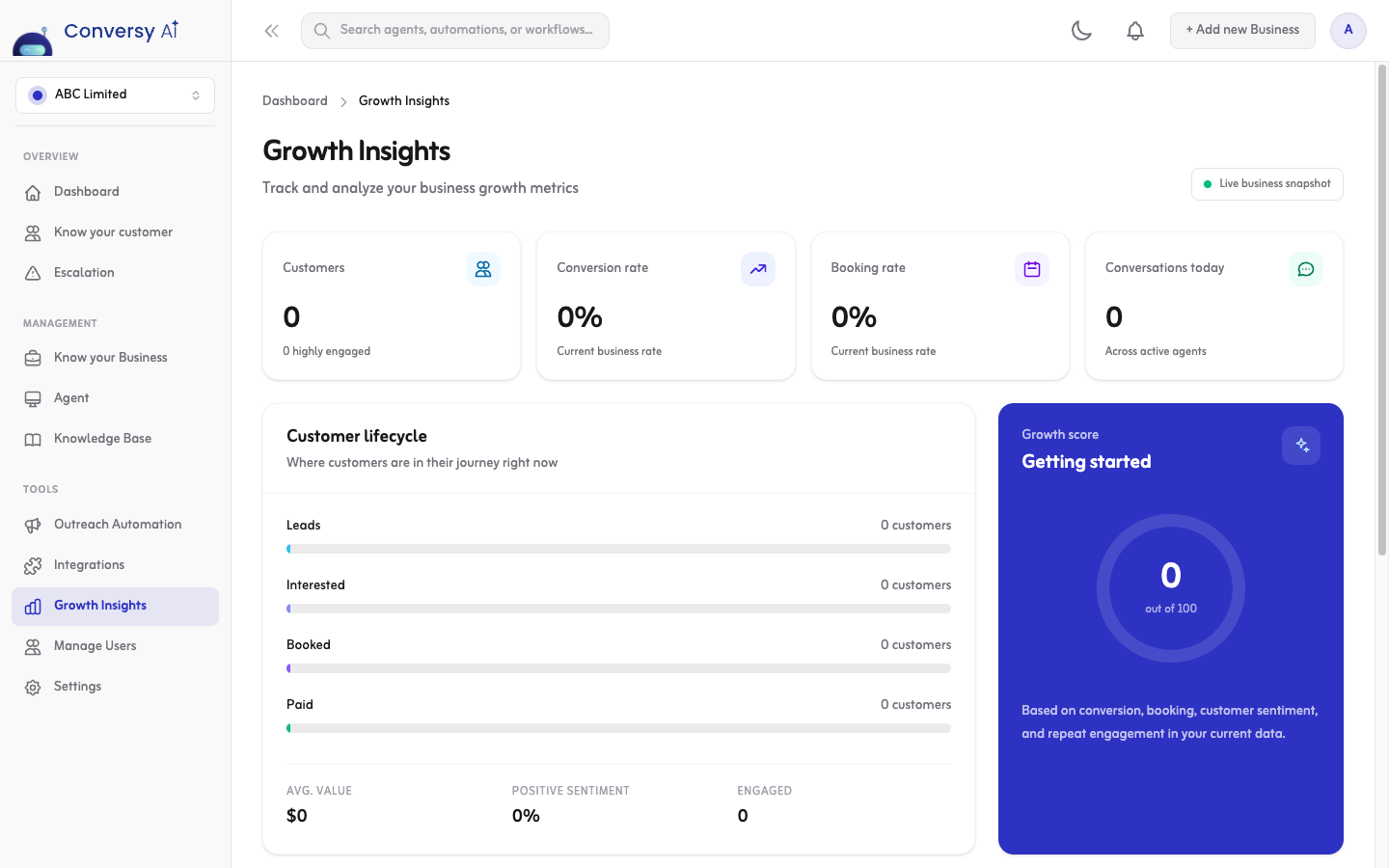 GROWTH INSIGHTS: See what customers are asking for