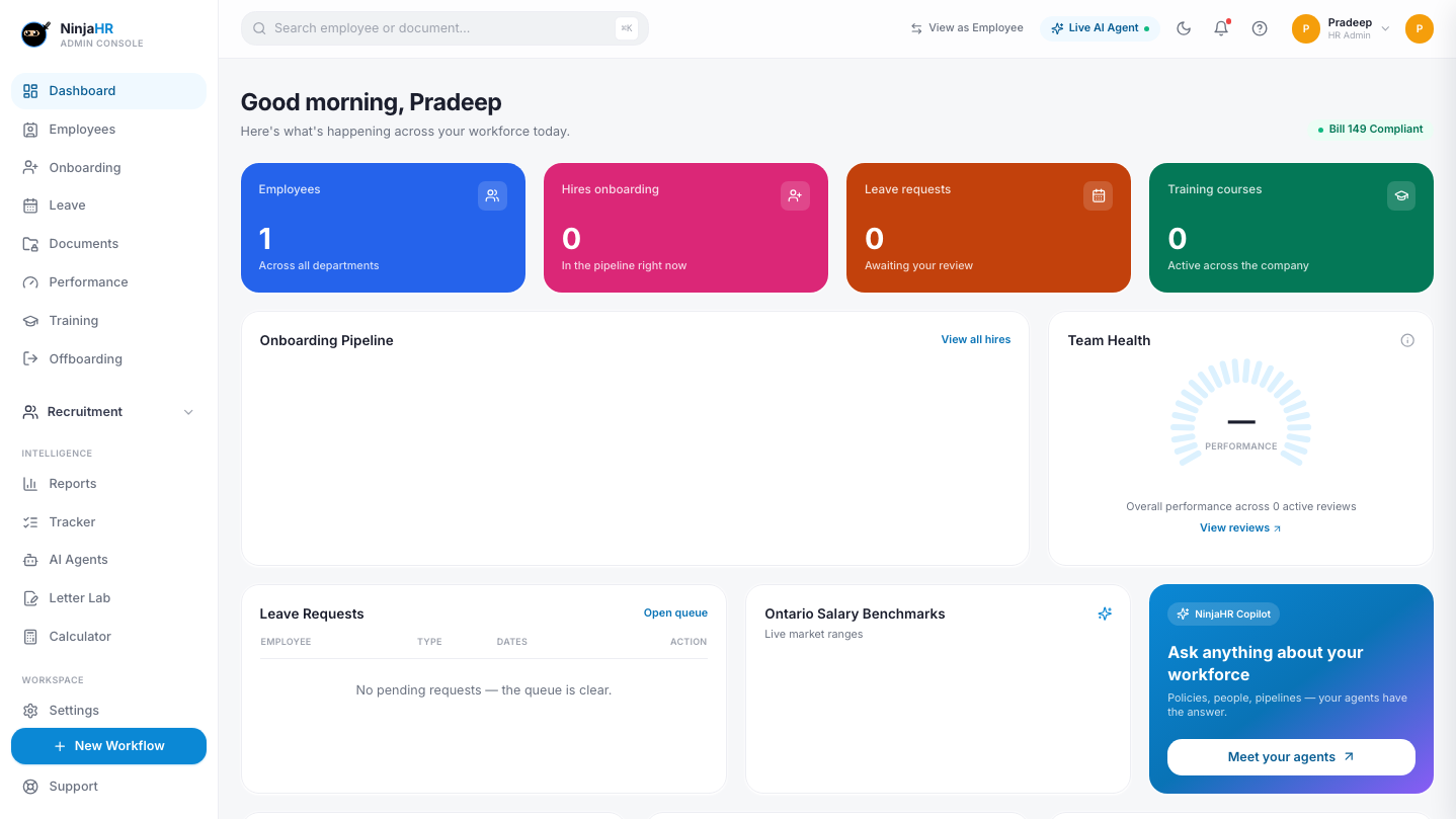 NinjaHR dashboard with workforce metrics and activity